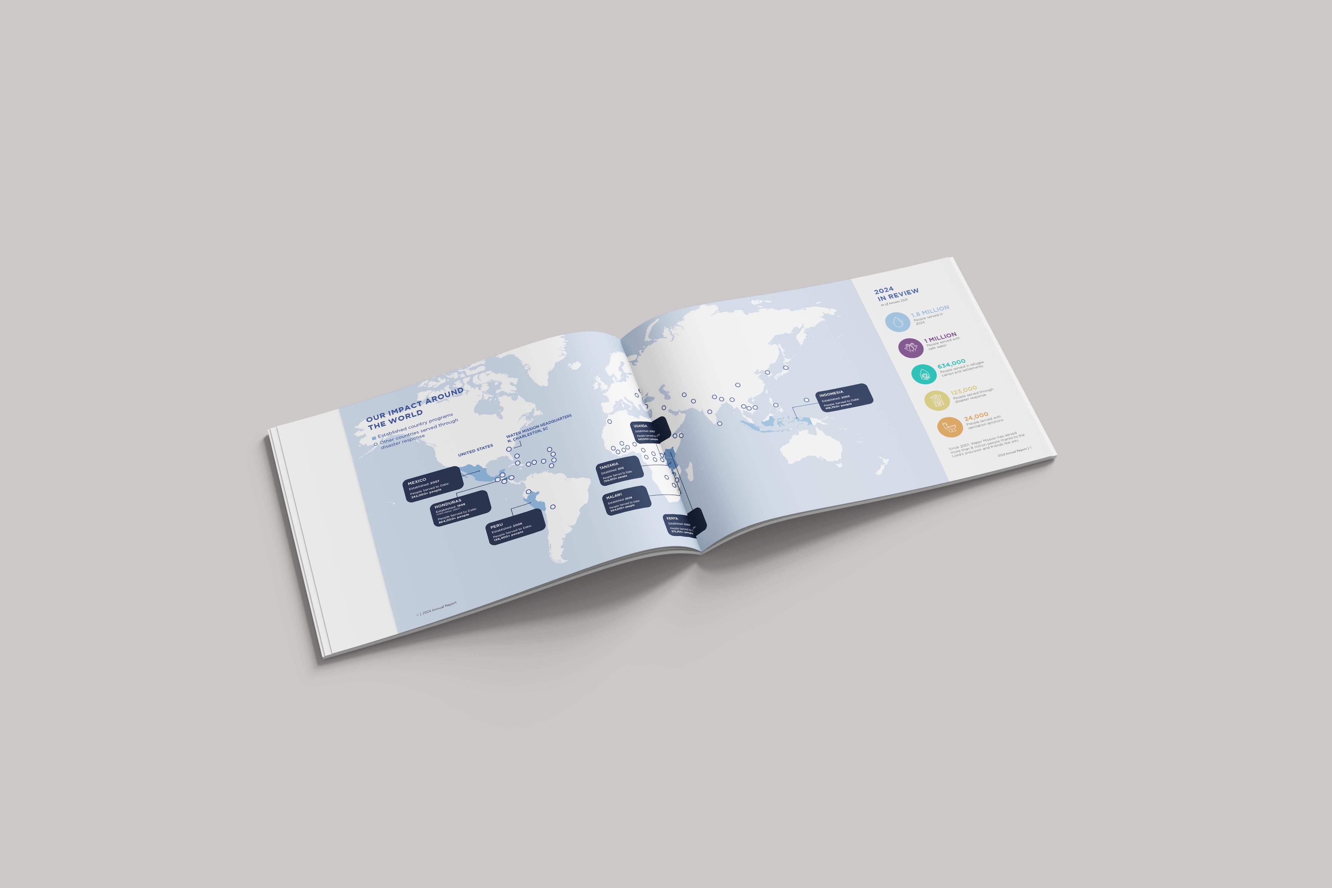 Water Mission annual report world map spread